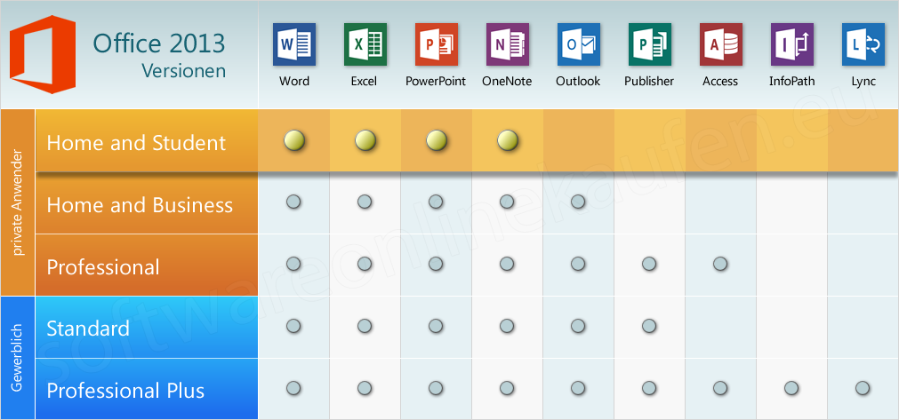 Office 2013 Home And Student Iso Download Torrent